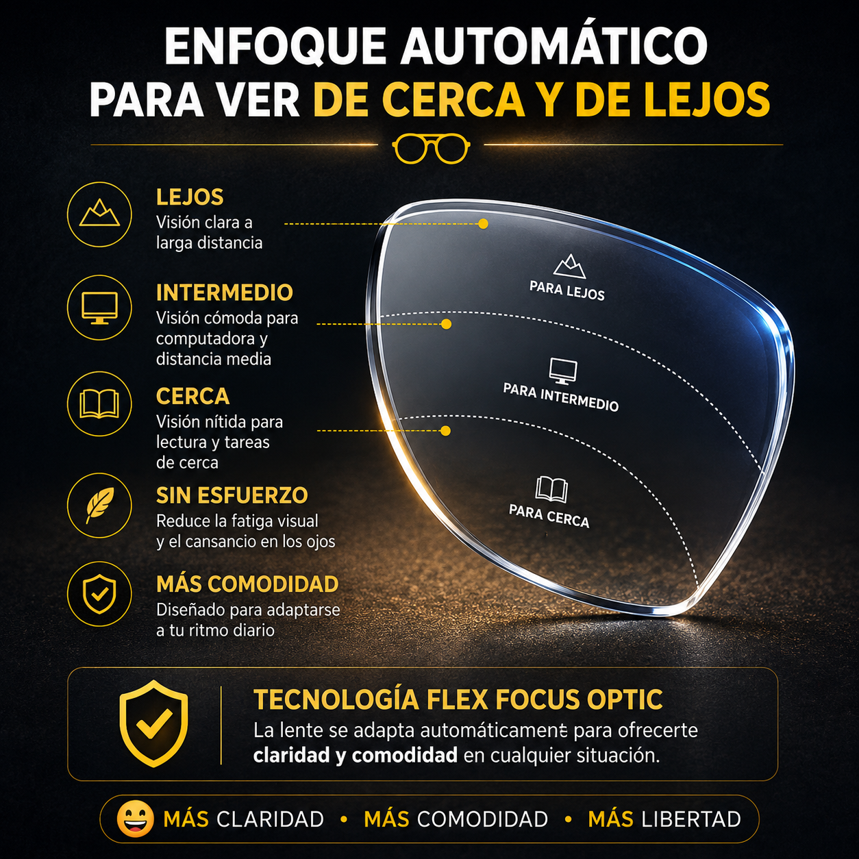 <p>🔥 <b>PROMOCIÓN LIMITADA</b></p> <p>🎁 <b>Compra 1 y llévate 2 pares</b></p> <p>👓 Enfoque automático</p> <p>📱 Celular, lectura, PC y TV</p> <p>✅ +0.50 a +2.50</p> <p>🚚 Pago contra entrega</p>