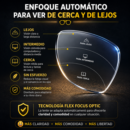 <p>🔥 <b>PROMOCIÓN LIMITADA</b></p> <p>🎁 <b>Compra 1 y llévate 2 pares</b></p> <p>👓 Enfoque automático</p> <p>📱 Celular, lectura, PC y TV</p> <p>✅ +0.50 a +2.50</p> <p>🚚 Pago contra entrega</p>