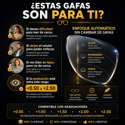 <p>🔥 <b>PROMOCIÓN LIMITADA</b></p> <p>🎁 <b>Compra 1 y llévate 2 pares</b></p> <p>👓 Enfoque automático</p> <p>📱 Celular, lectura, PC y TV</p> <p>✅ +0.50 a +2.50</p> <p>🚚 Pago contra entrega</p>