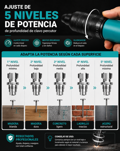 Pistola Remachadora de Clavos + Estuche con Guantes+Gafas Protectoras+Clavos Regalo 🎁