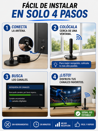 📡 Señal HD en tu TV<br>📺 Disfruta más canales<br>🚫 Sin cable ni mensualidades<br>⚡ Instalación rápida